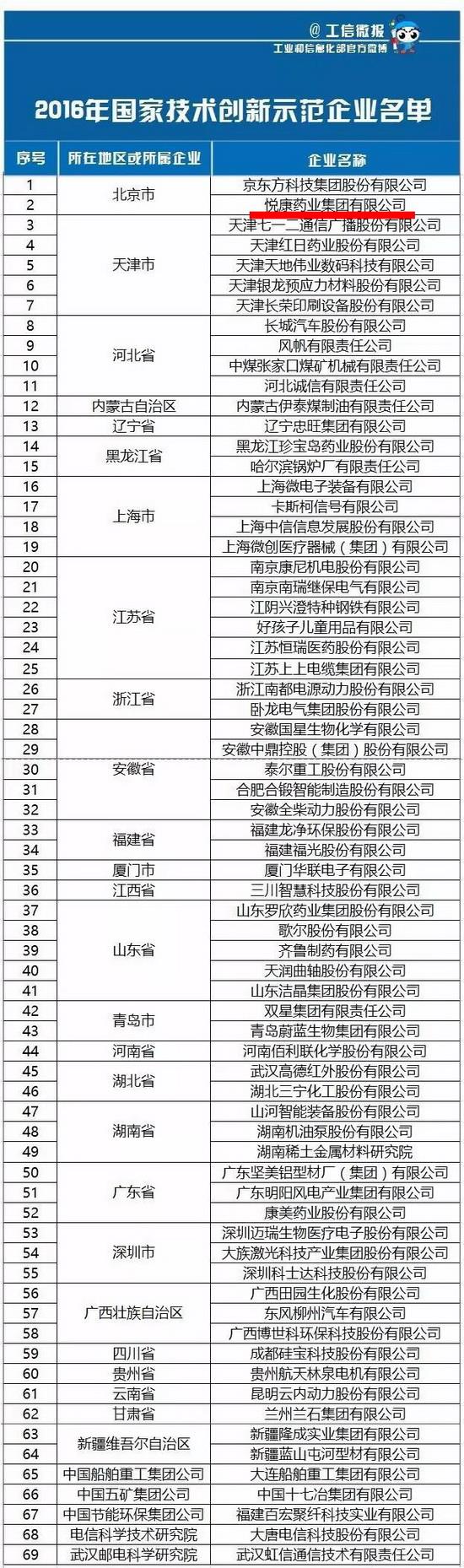 银河电子游戏网址平台